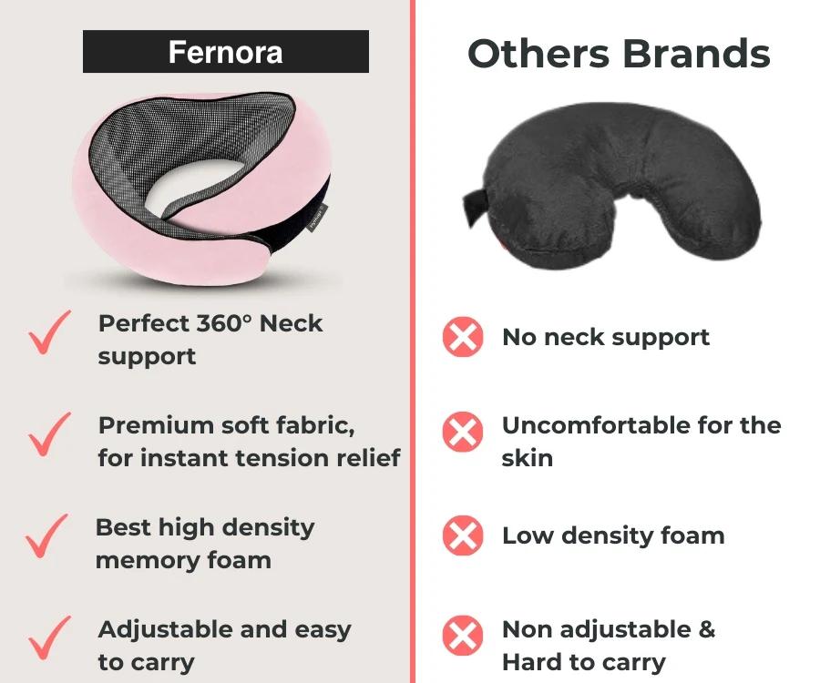 Fernora™ Princess Neck Pillow